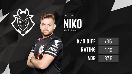 2024 LPL 年度纪录片《看见即相信》 Top Esports 片段：大龙背后的故事