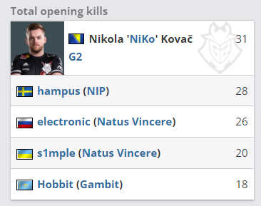 【历史上的今天】IG夺得Ti2世界冠军，CNDOTA站在世界之巅