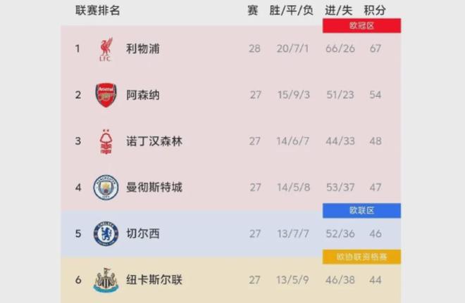 NBA交易市场动态：湖人完成签约,（NBA交易快讯：湖人官宣完成签约）